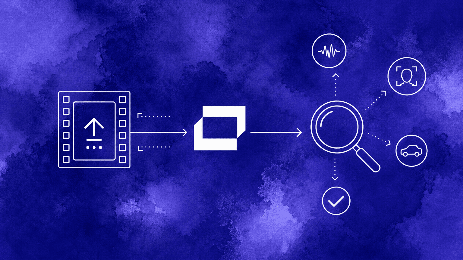 Aspect for Autonomous Media Tagging