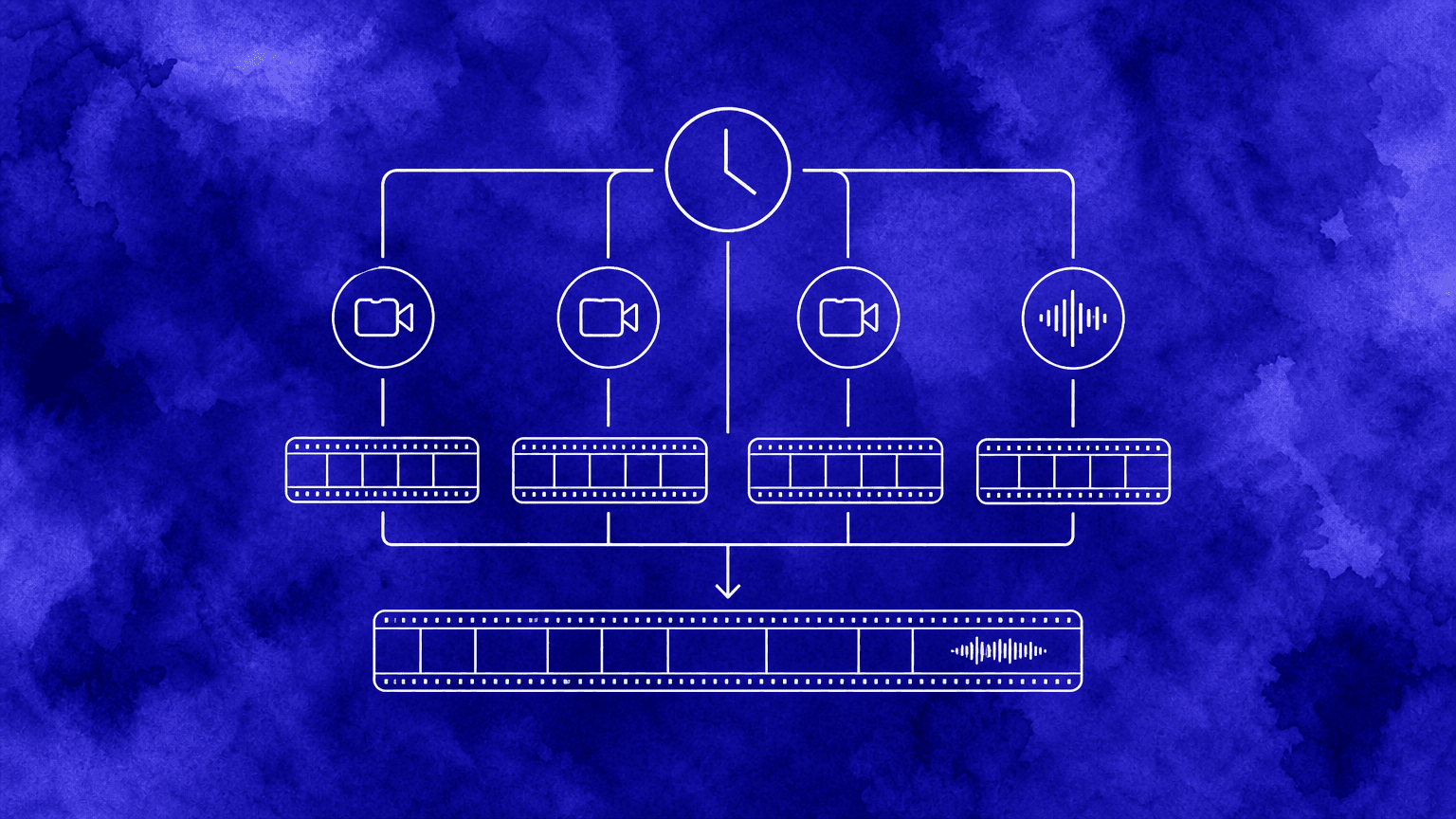 How to Sync BRAW Multicam Footage in DaVinci Resolve