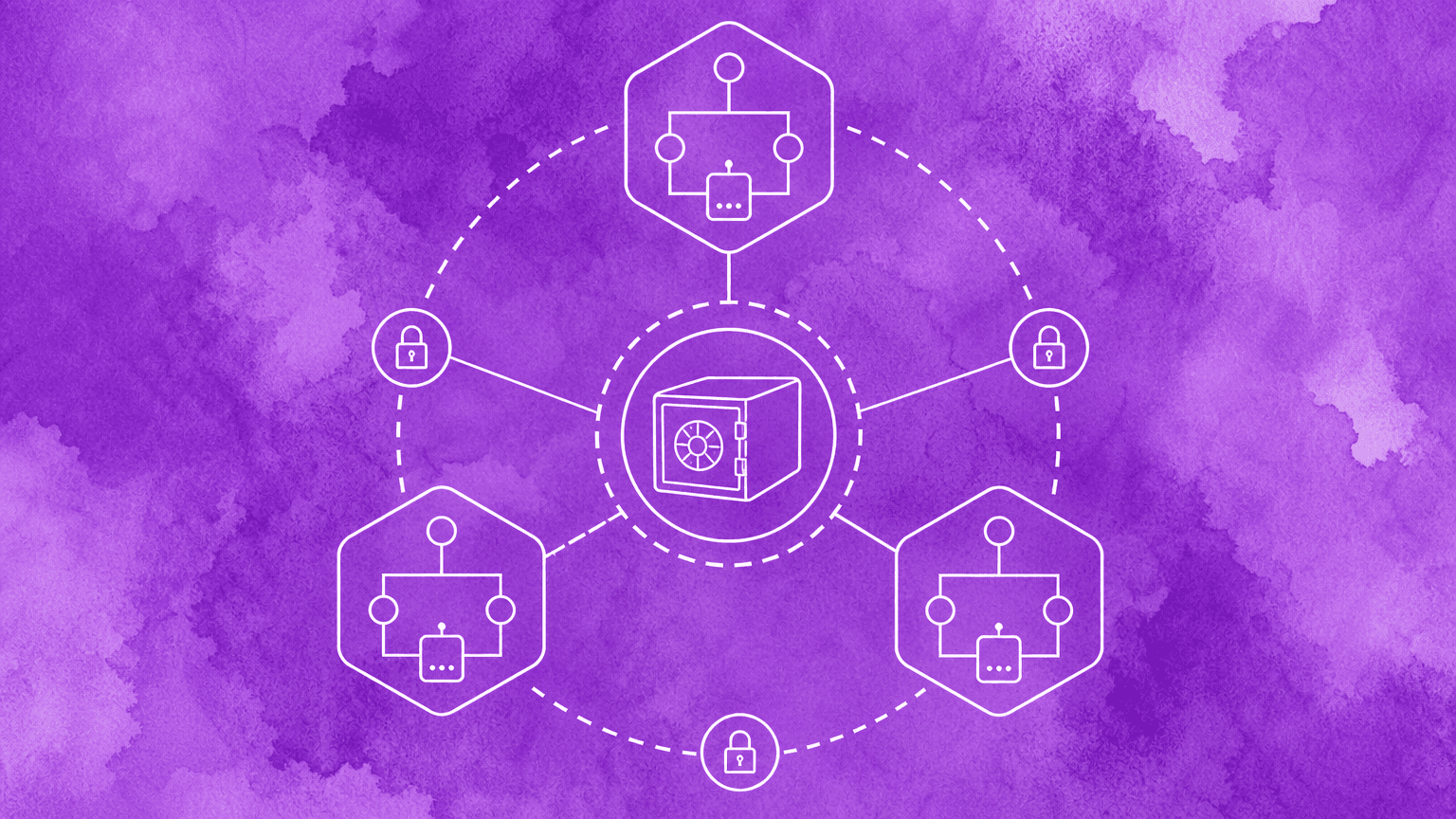 Guide to TPN, MPAA, and Client Security Requirements