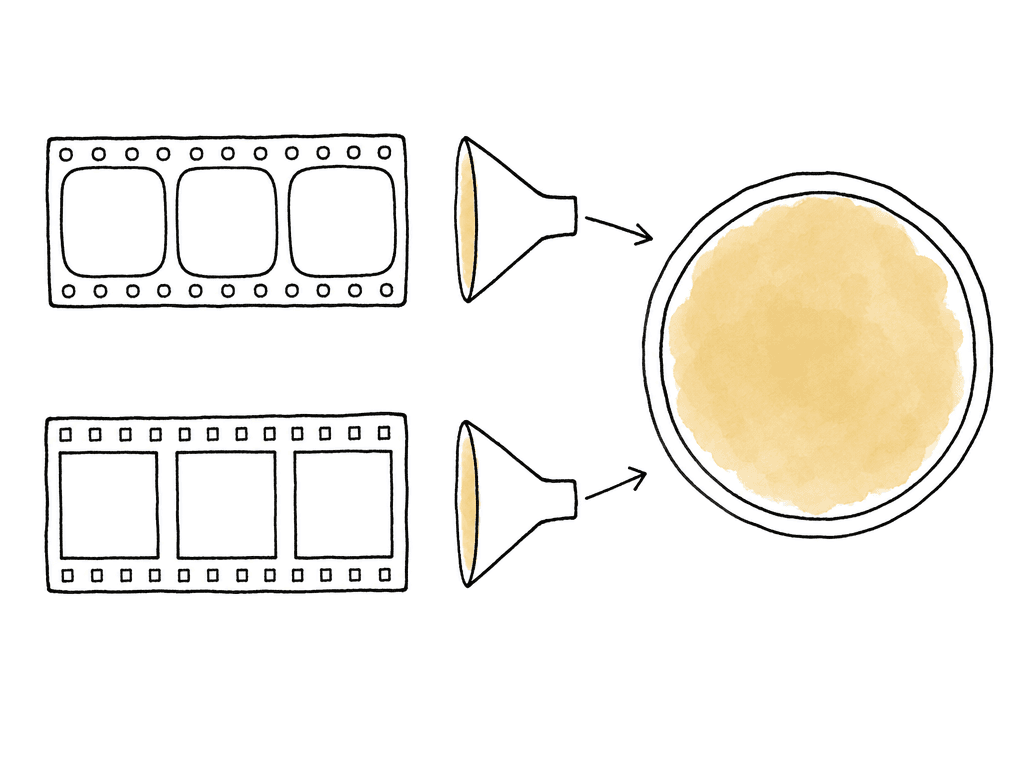 Two different film strips pass through separate transform gates and converge into one shared working area.