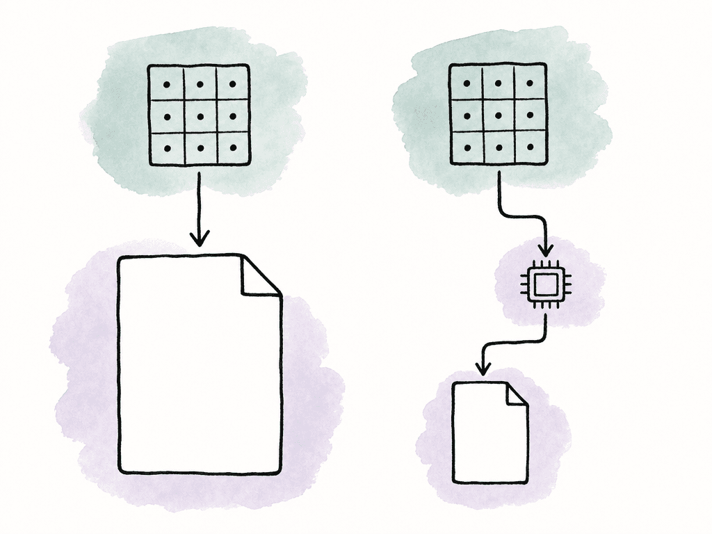 Two simple camera recording paths, one going directly from sensor to a large file and one passing through a processor before a smaller file.