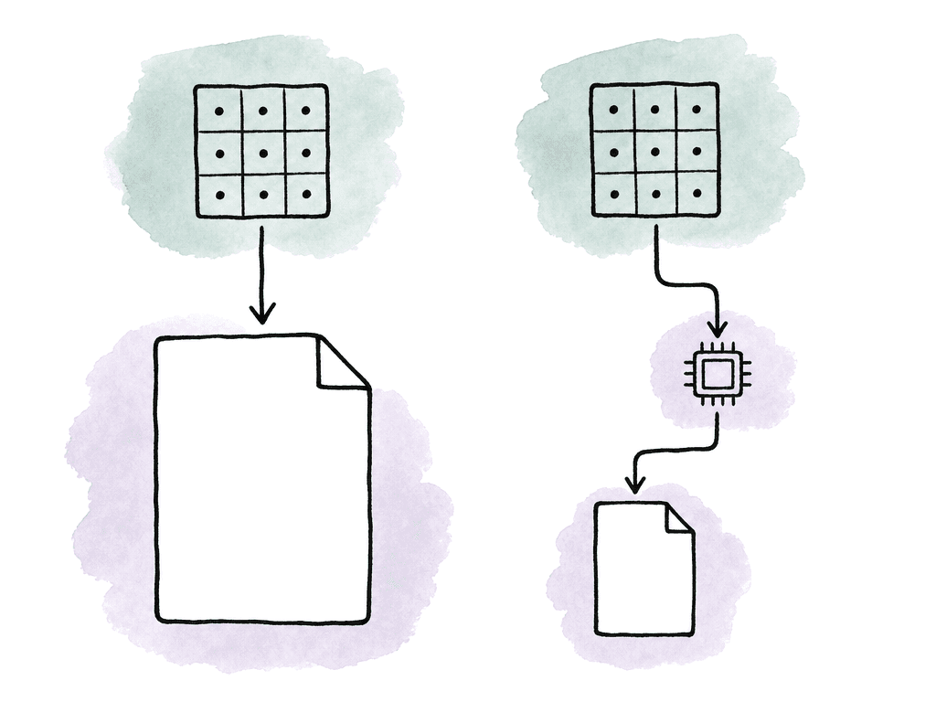 Two simple camera recording paths, one going directly from sensor to a large file and one passing through a processor before a smaller file.