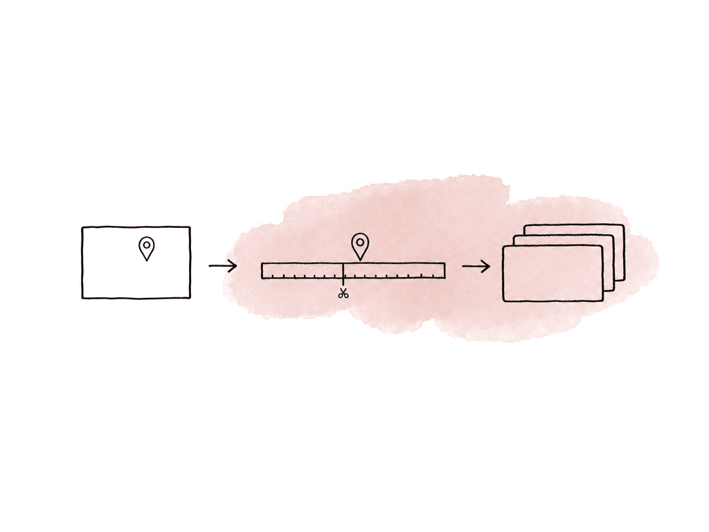 Doodle process showing a marked review frame leading to a marked editing timeline and then to a stack of review versions.