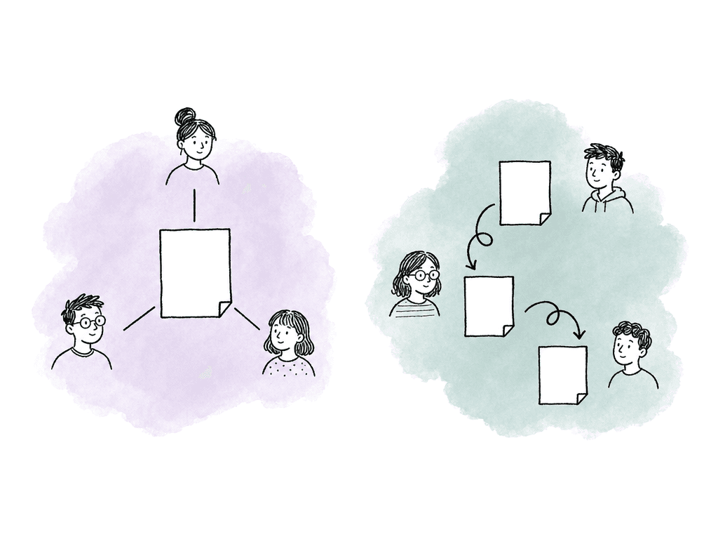 Handmade comparison doodle showing three editors connected to one shared timeline beside scattered duplicate project sheets with tangled handoff arrows.