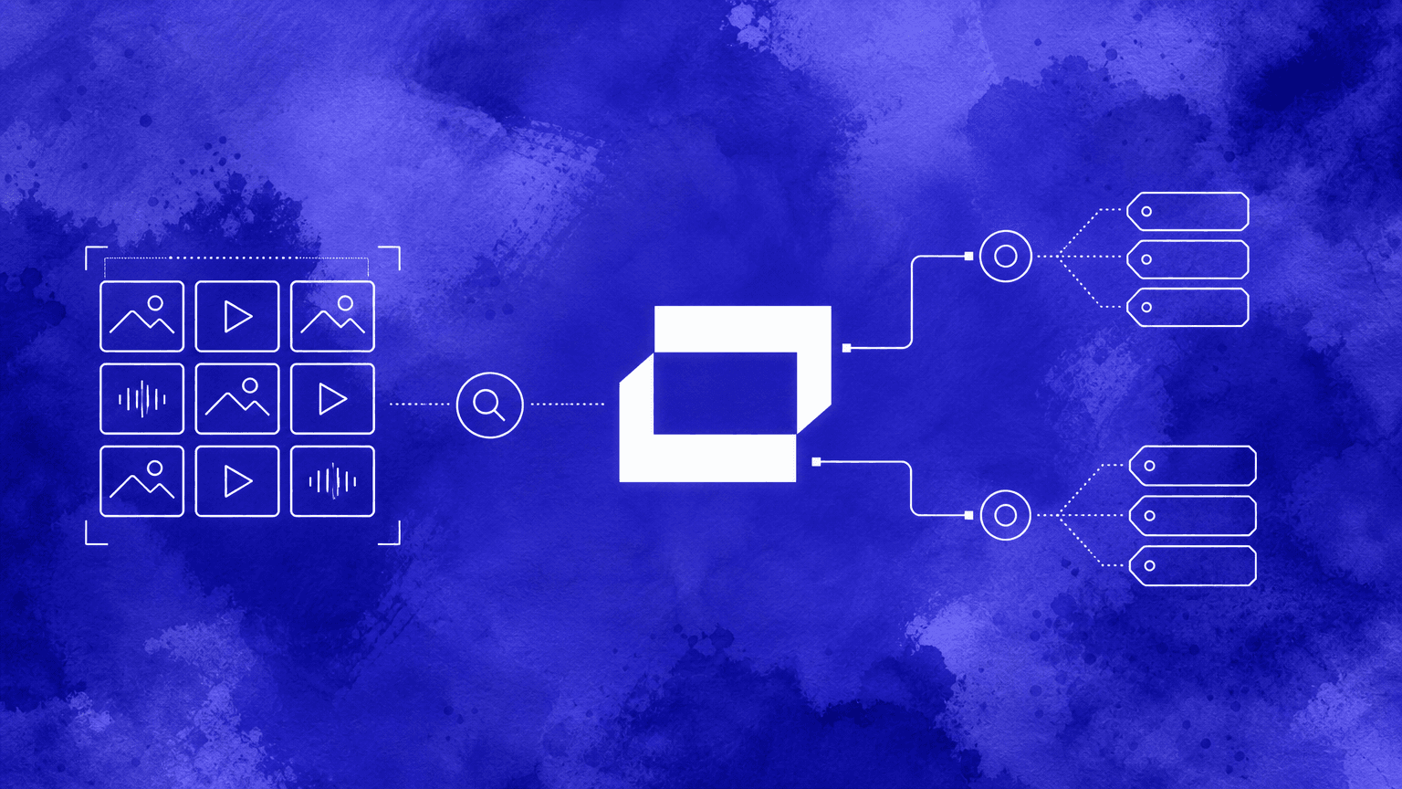 Aspect for API-Driven Media Search and Metadata