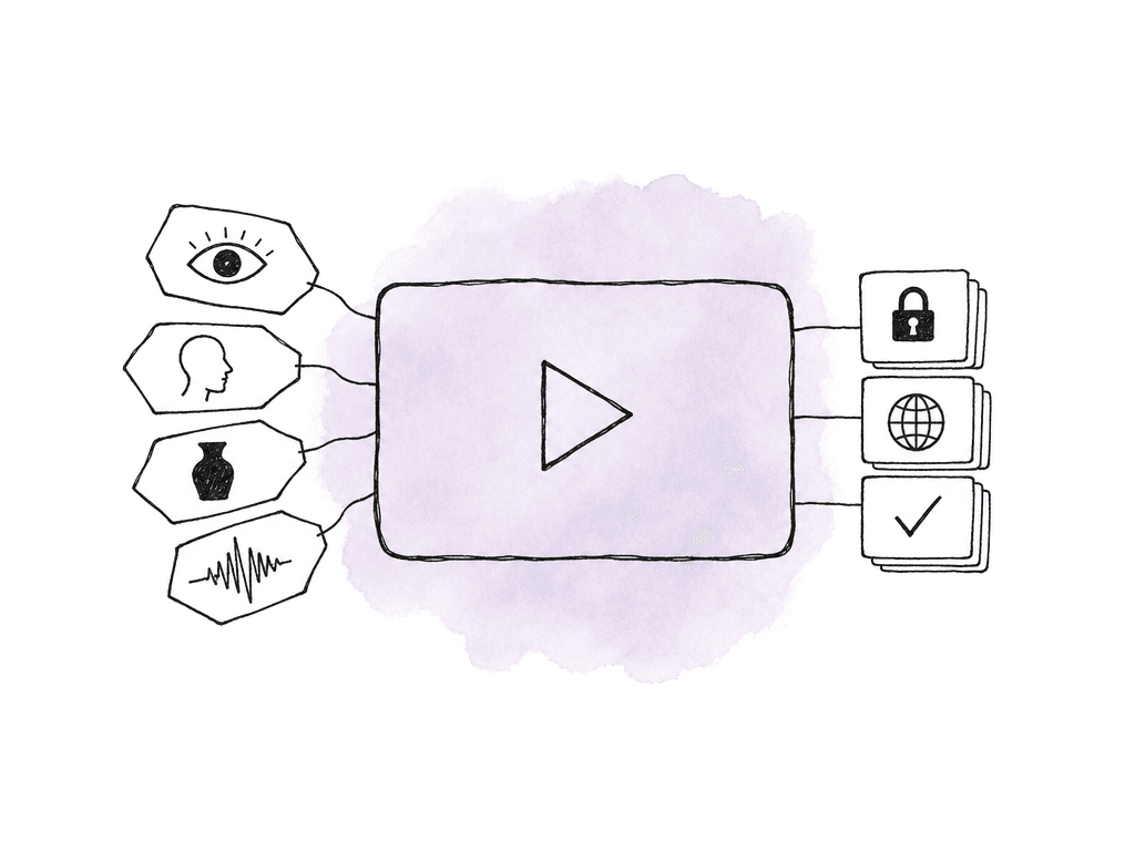 A video clip has loose icon tags on one side and tidy controlled property cards on the other.