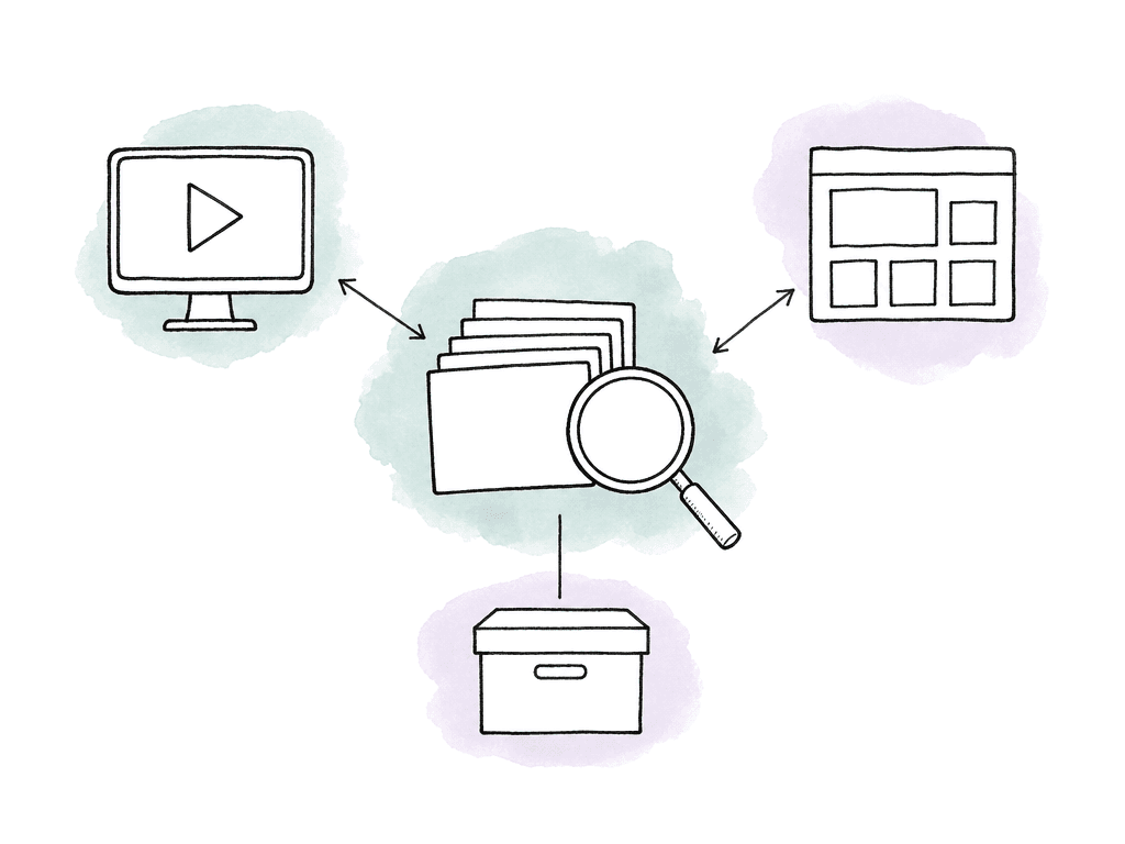 A central stack of media thumbnails with a magnifying glass connects by arrows to editing, publishing, and archive icons.