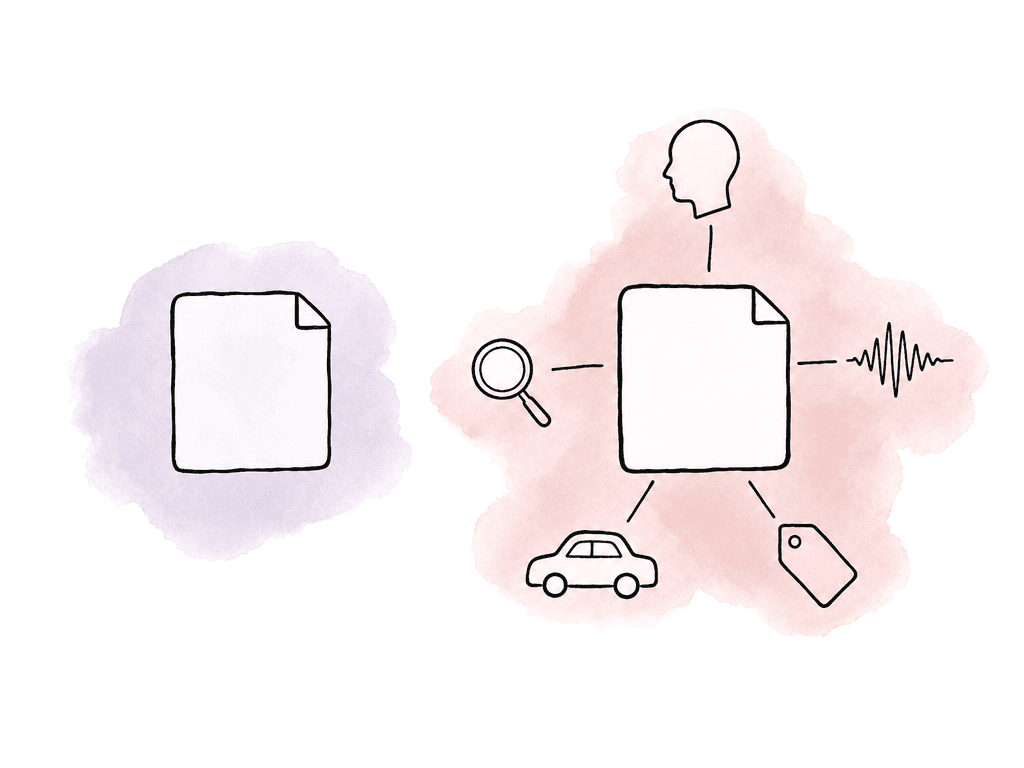 Two plain video clips are compared, with the second surrounded by icons for speech, people, objects, tags, and search.
