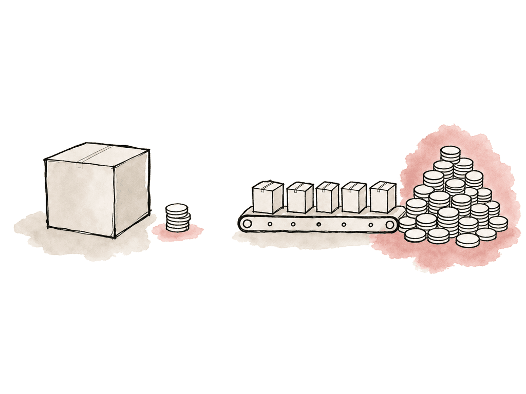 One large package with a small coin stack is contrasted with many repeated packages and a larger coin pile.