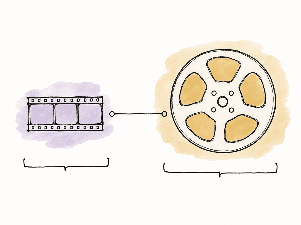 A smaller viewing copy is linked to a larger original media file.