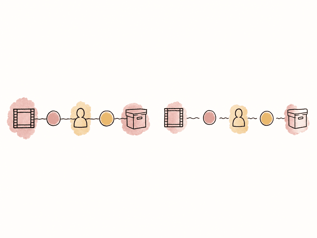 Doodle comparing an intact chain connecting video, feedback, approval, and archive with disconnected fragments from a broken workflow.