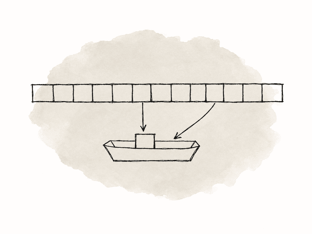 A filmstrip sends selected blocks into a small local cache tray, with nearby future blocks being pulled ahead.