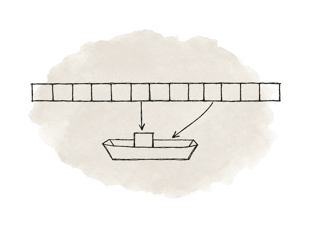A filmstrip sends selected blocks into a small local cache tray, with nearby future blocks being pulled ahead.