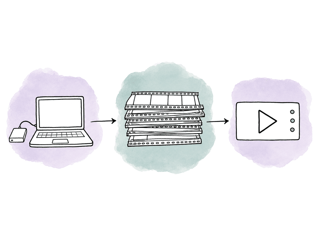 A shared media library connects to an editor laptop and a review playback frame.