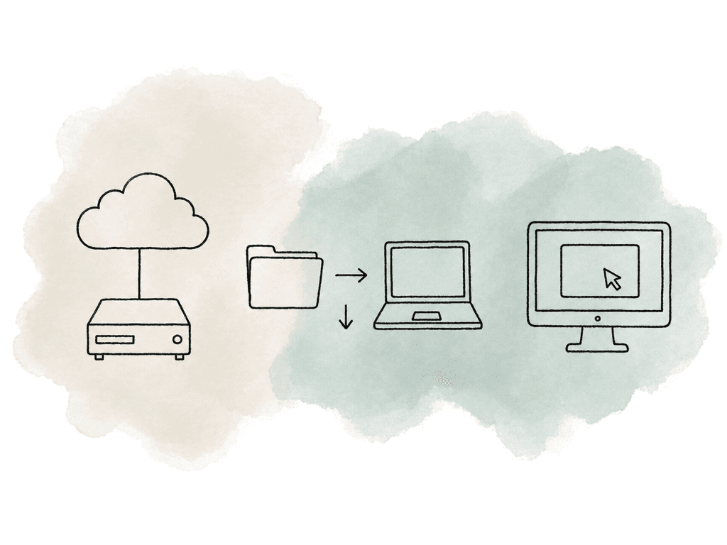 Three media access setups: cloud drive, synced folder, and remote workstation.