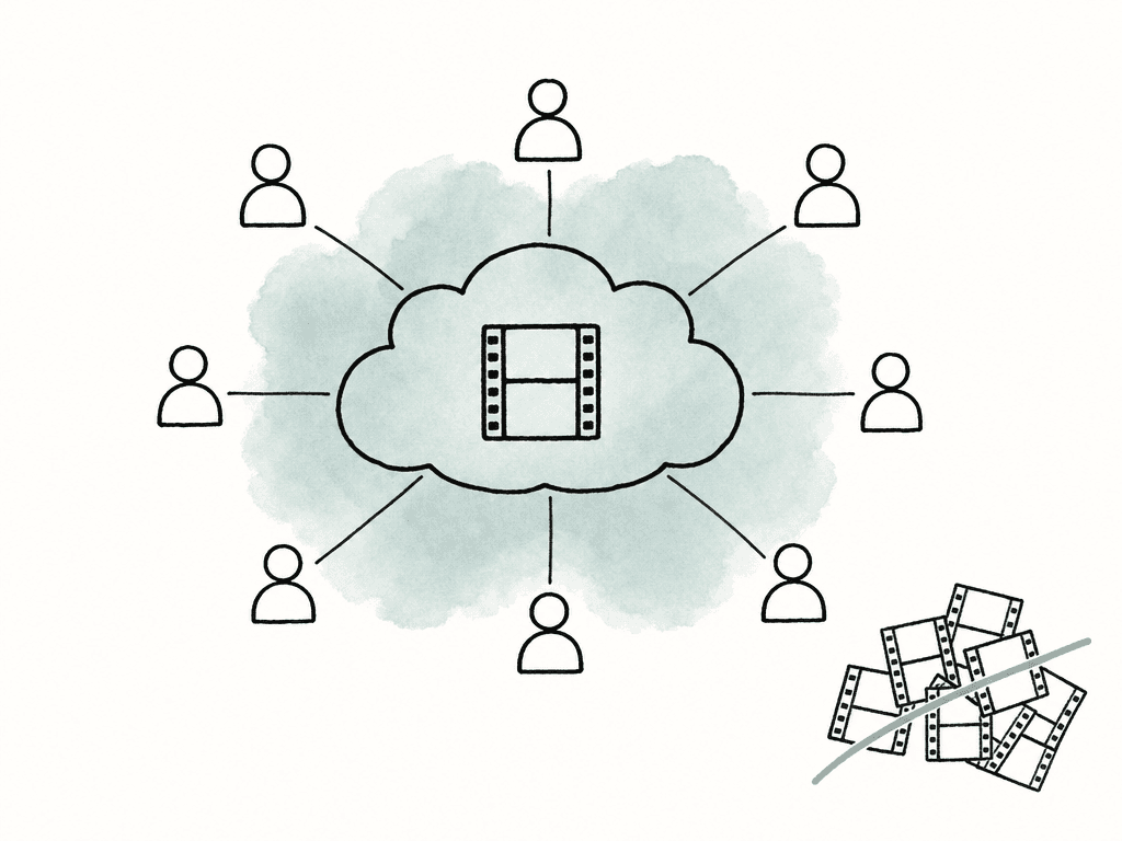 A central cloud with one film strip connects to several people, with a small pile of duplicate film strips set aside.