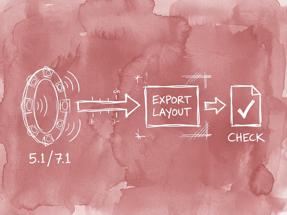 Configuring Audio Channel Layouts for Surround and Atmos Deliverables