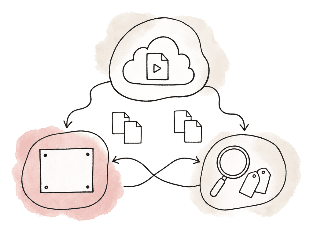 Doodle of three separate media systems connected by tangled arrows and duplicate file icons.