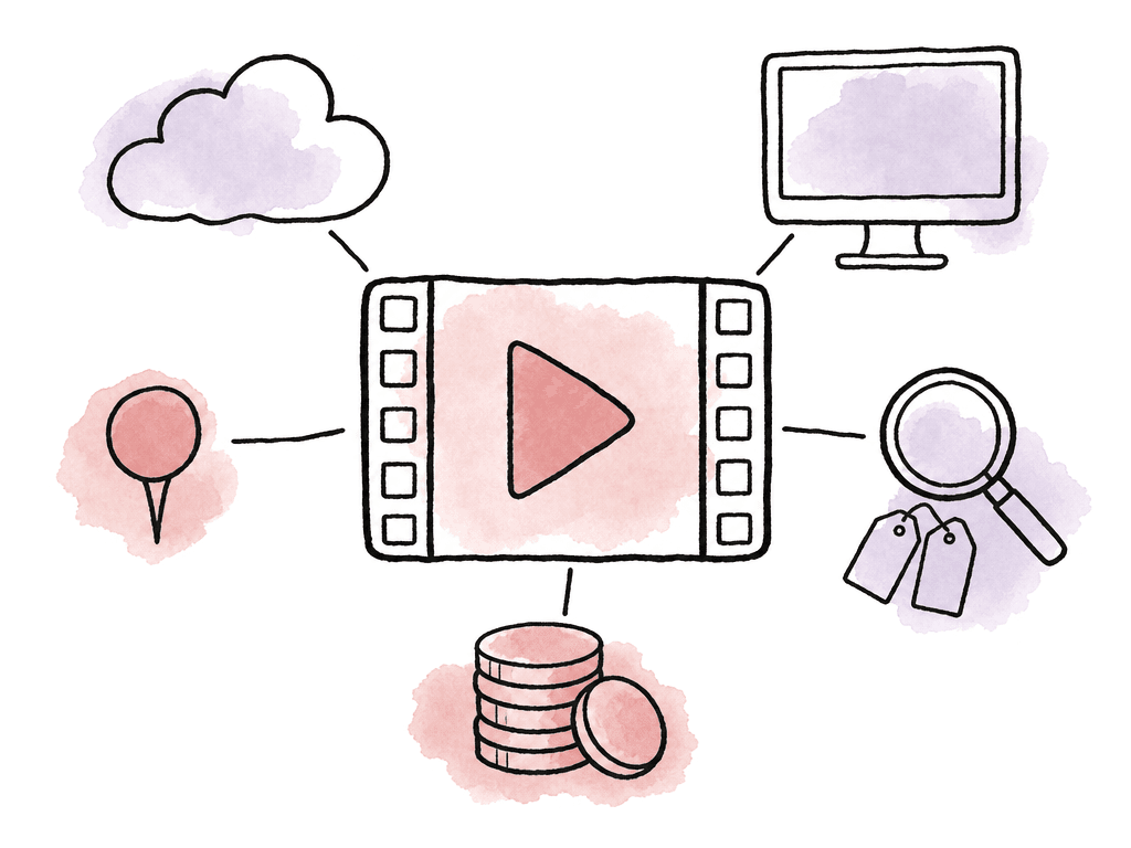 Doodle of one video file connected to icons for cloud storage, desktop access, review, search, and cost.