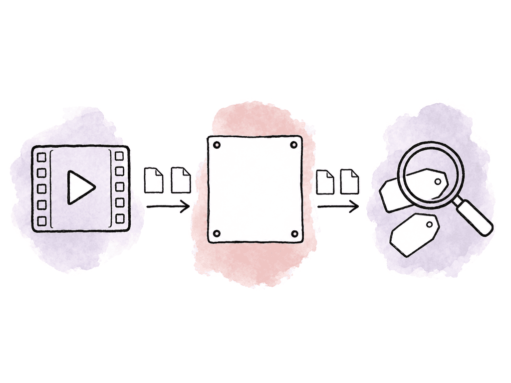 Doodle of a video file being copied between separate storage, review, and search areas.
