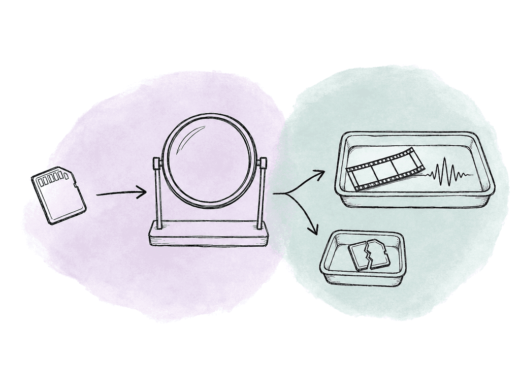 Incoming media is filtered through an inspection point, with usable media routed forward and problem items set aside.
