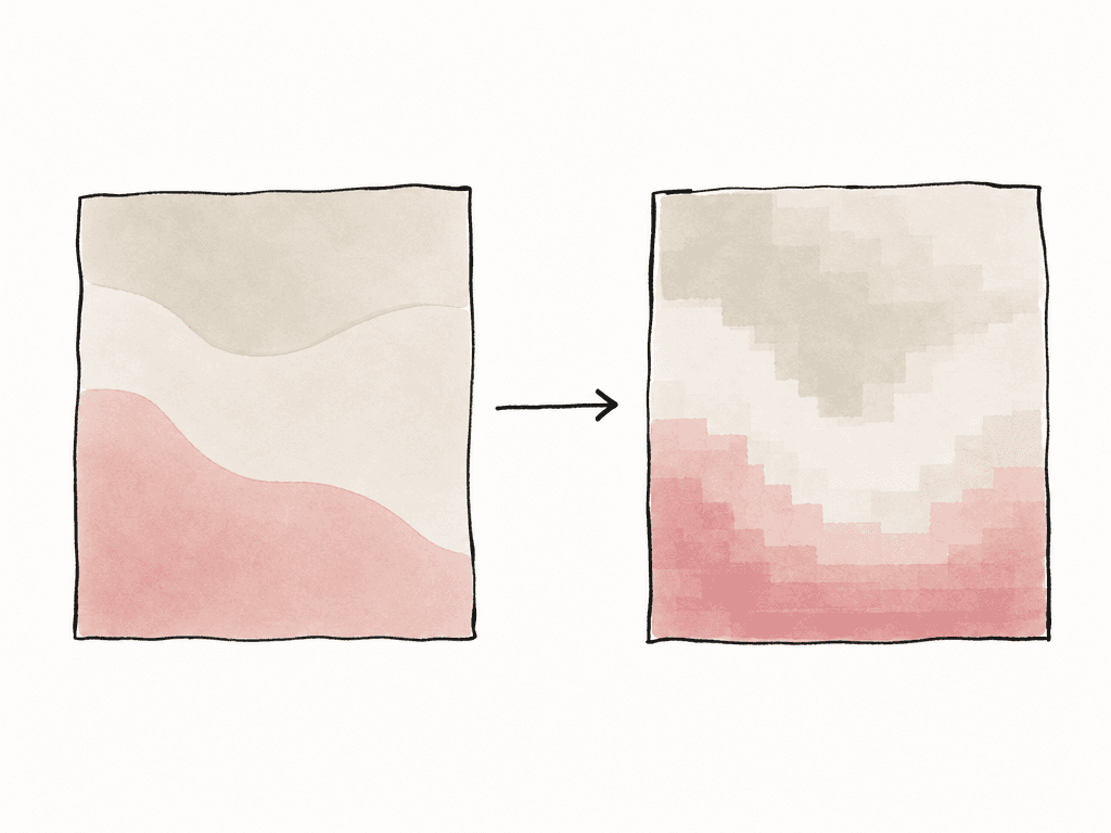 Two image rectangles show a smooth original becoming brighter and more stressed, with blocky patches and banding appearing after processing.