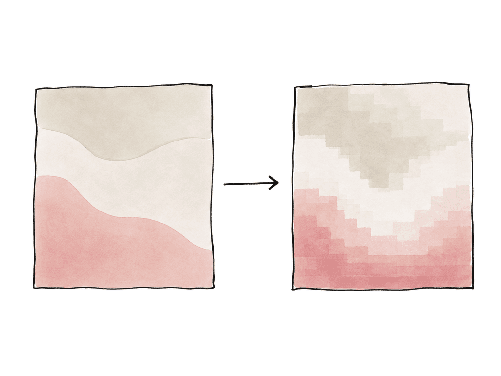 Two image rectangles show a smooth original becoming brighter and more stressed, with blocky patches and banding appearing after processing.