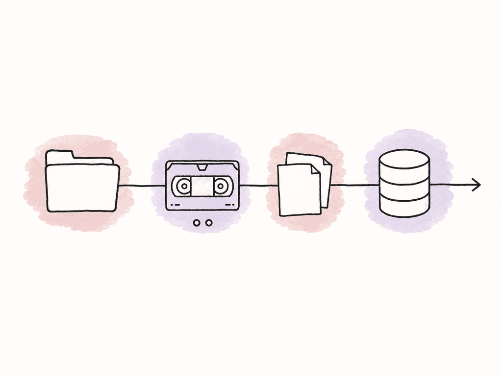 Hand-drawn workflow showing source files moving to tape, then to an index file, then into a database.