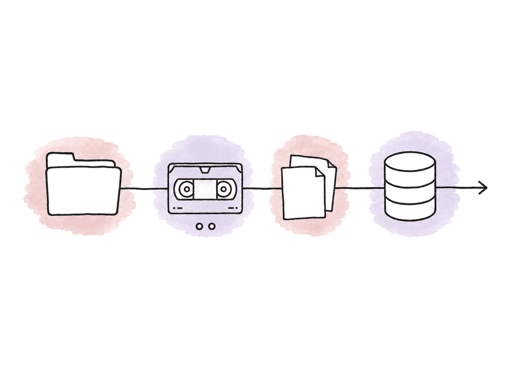 Hand-drawn workflow showing source files moving to tape, then to an index file, then into a database.