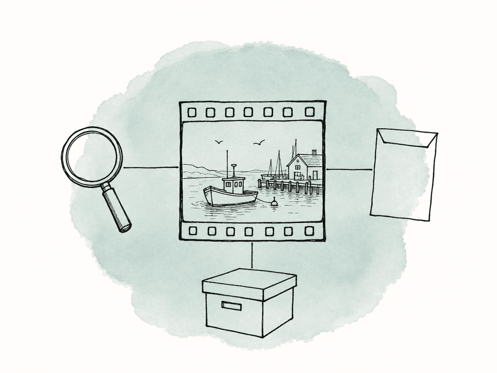 Video clip connected to search, rights, and source storage icons.