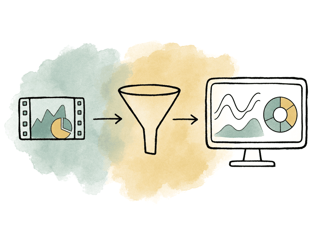 Hand-drawn process diagram showing chart footage moving through a color transform to a monitor and scope display.