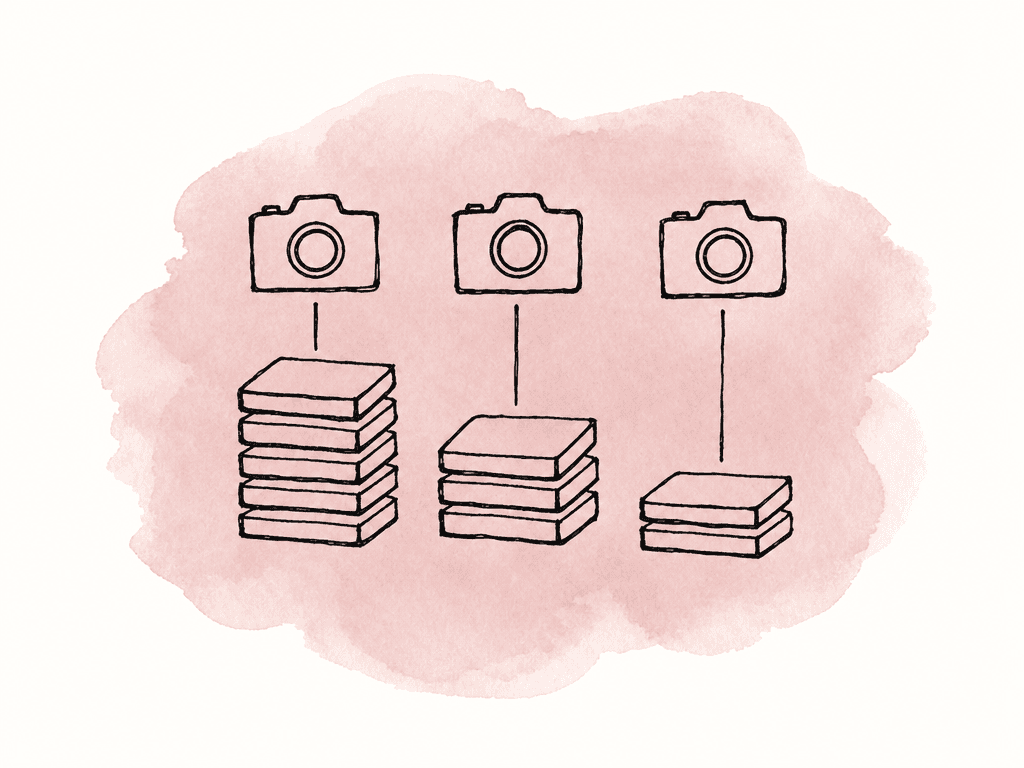 Three camera icons each connected to a separate stack of storage media, showing source storage grouped by camera.