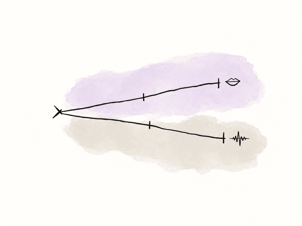 Two sync lines start aligned and gradually drift apart.
