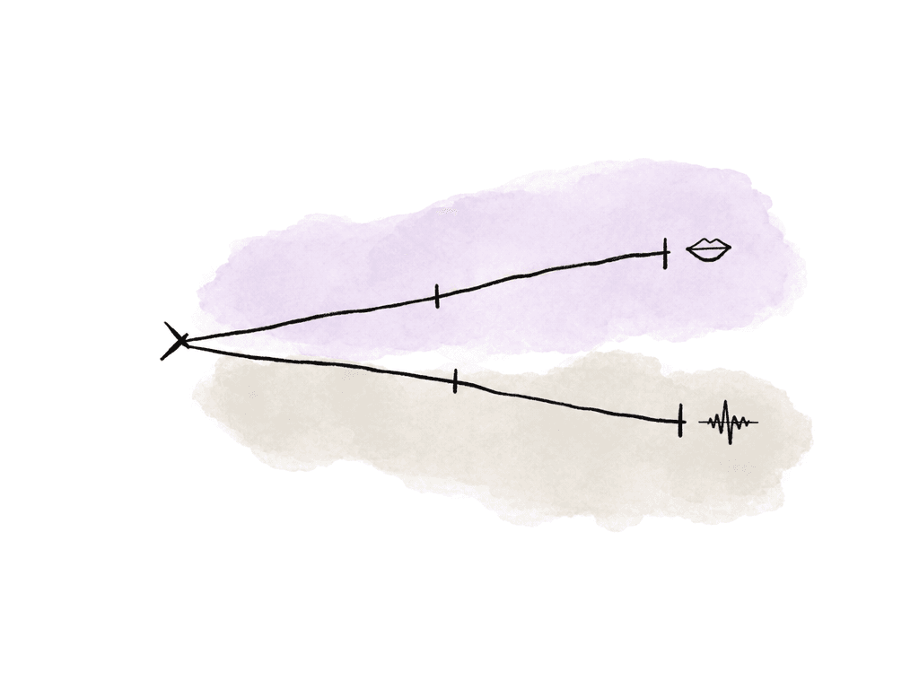 Two sync lines start aligned and gradually drift apart.