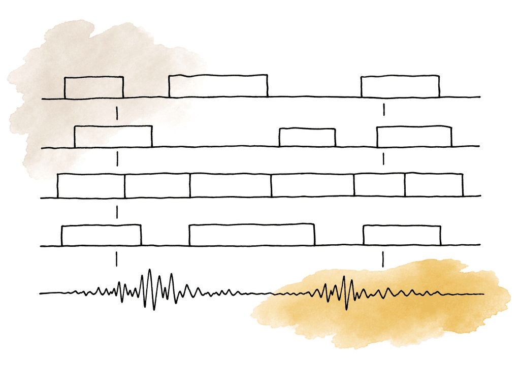 Stacked sync map showing staggered camera clips and continuous audio.