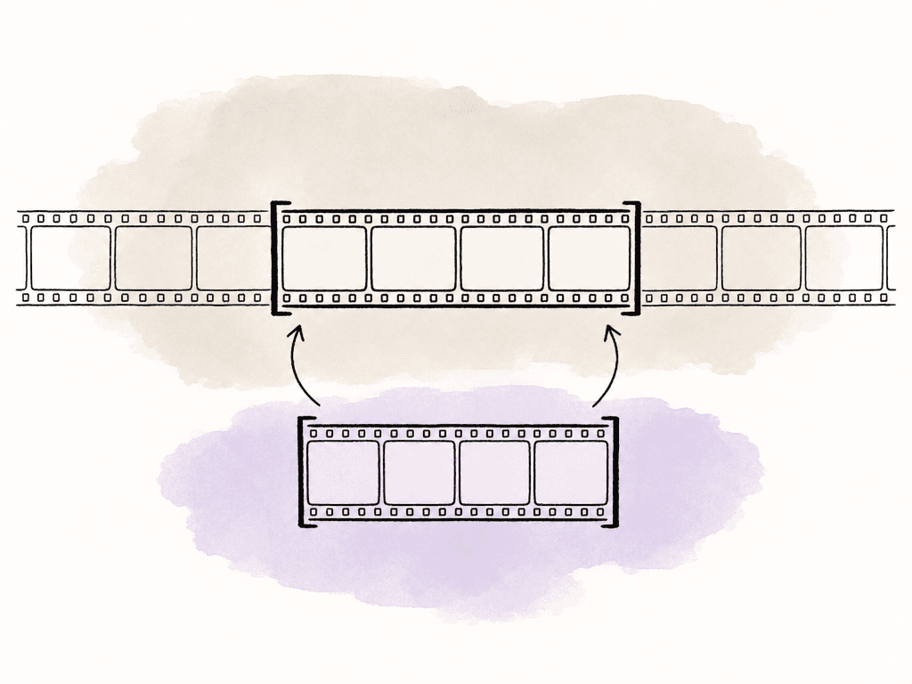 A highlighted clip section sits within a longer film strip, with extra material preserved on both sides.