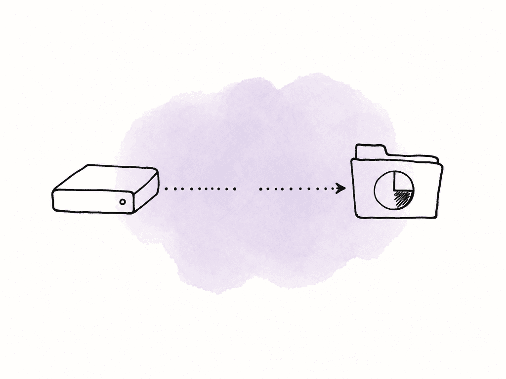 A dotted transfer line breaks briefly, then continues into a folder that already contains partial progress.