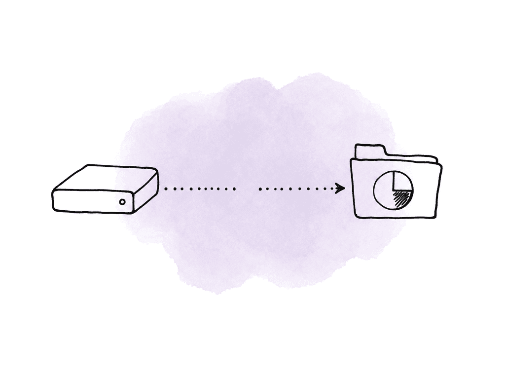 A dotted transfer line breaks briefly, then continues into a folder that already contains partial progress.