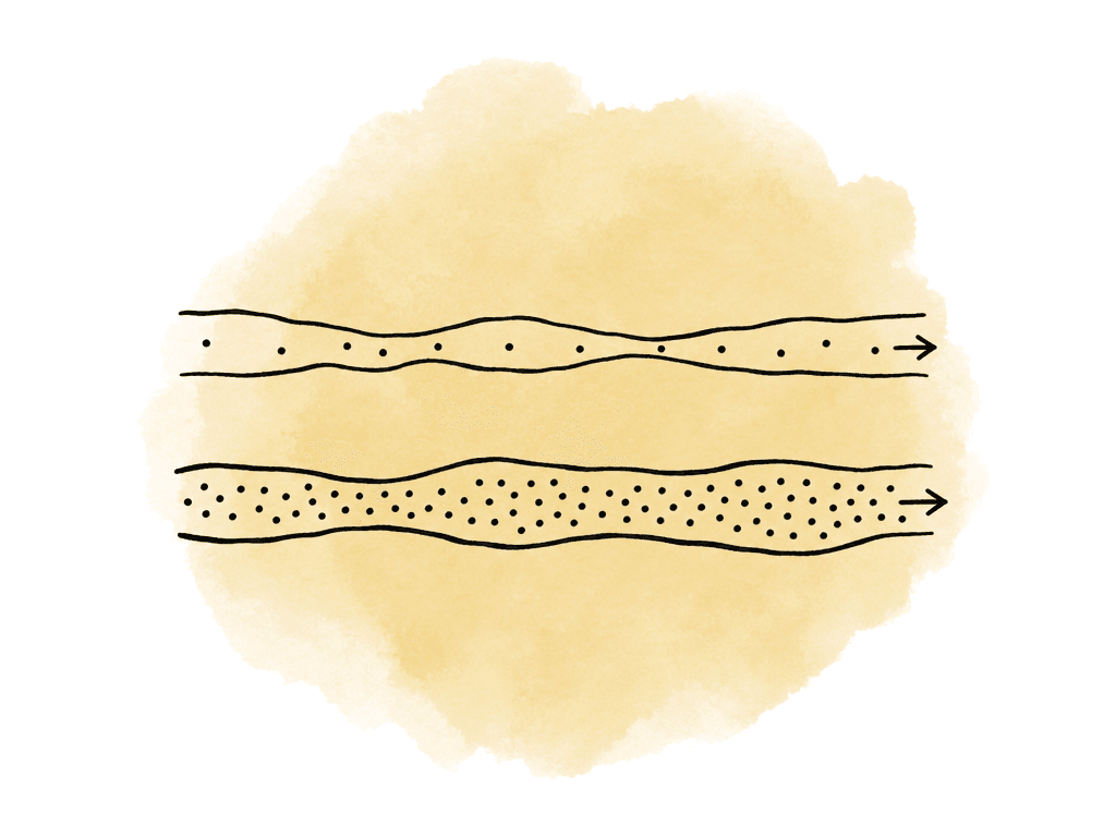 Two simple transfer paths compare sparse stop-start data movement with a fuller steady stream.