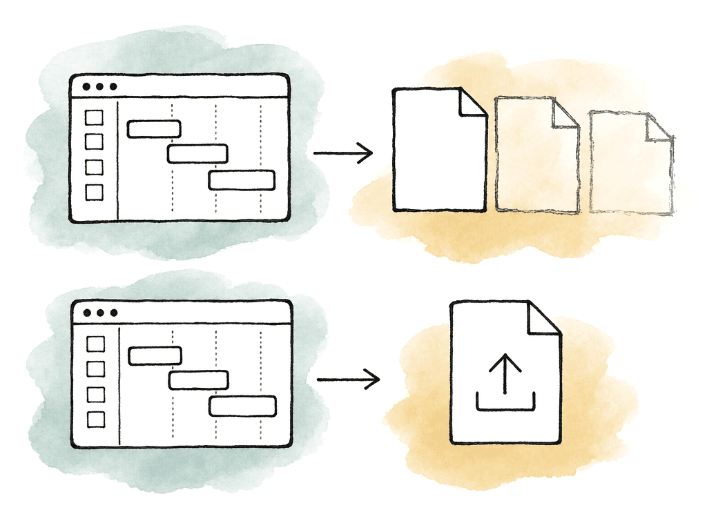 One path shows multiple compressed file generations becoming degraded, while another path exports directly to a clean upload file.