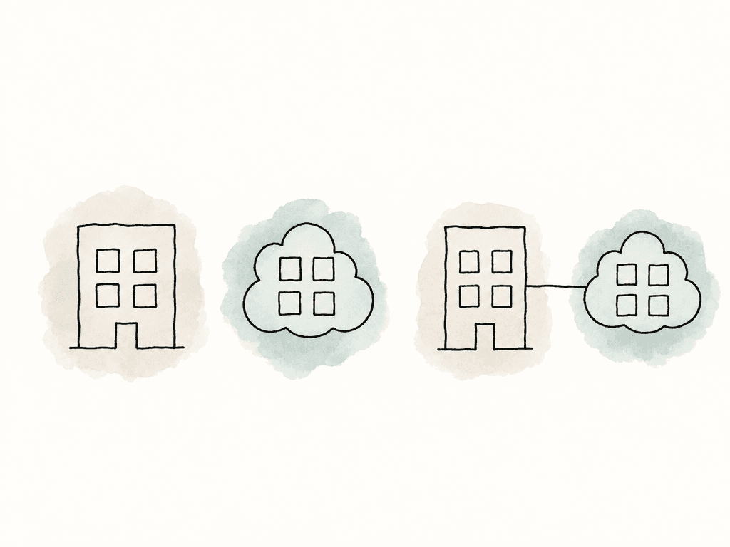 Three simple farm setup sketches: workers inside a building, workers inside a cloud, and a building connected to a cloud.