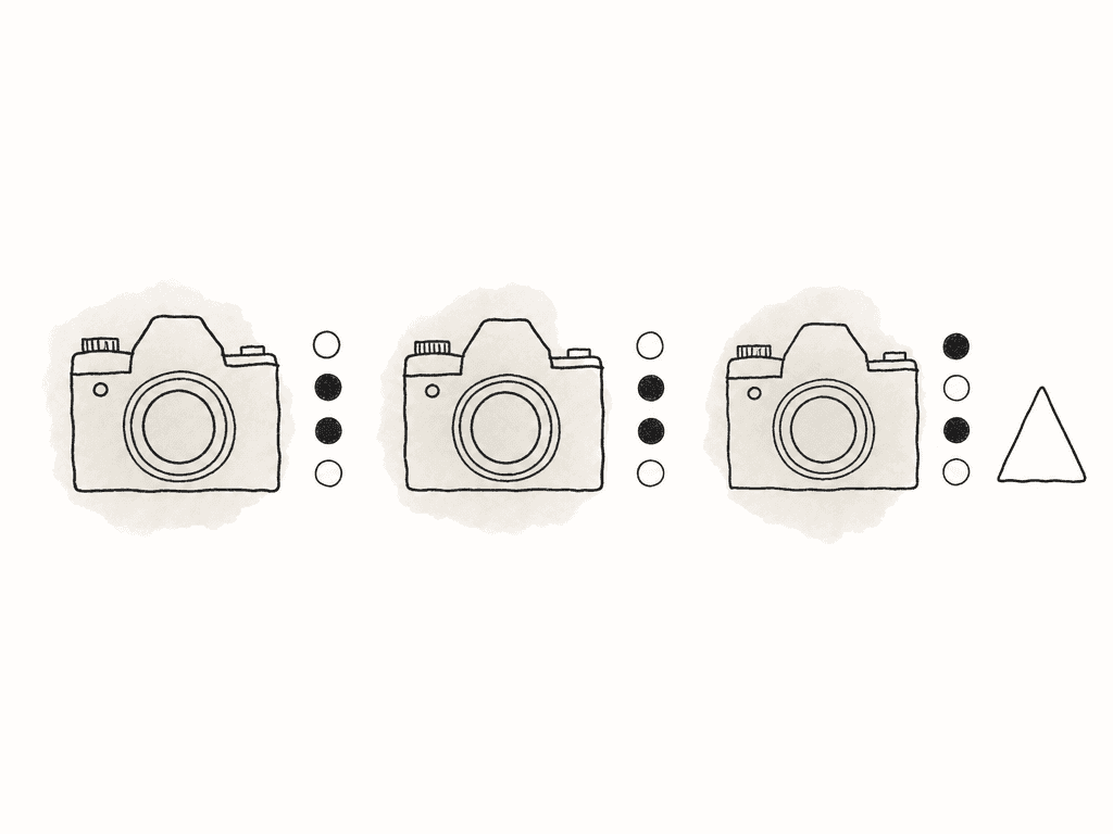 Doodle of several cameras with matching LUT slot dot patterns and one mismatched camera slot pattern.