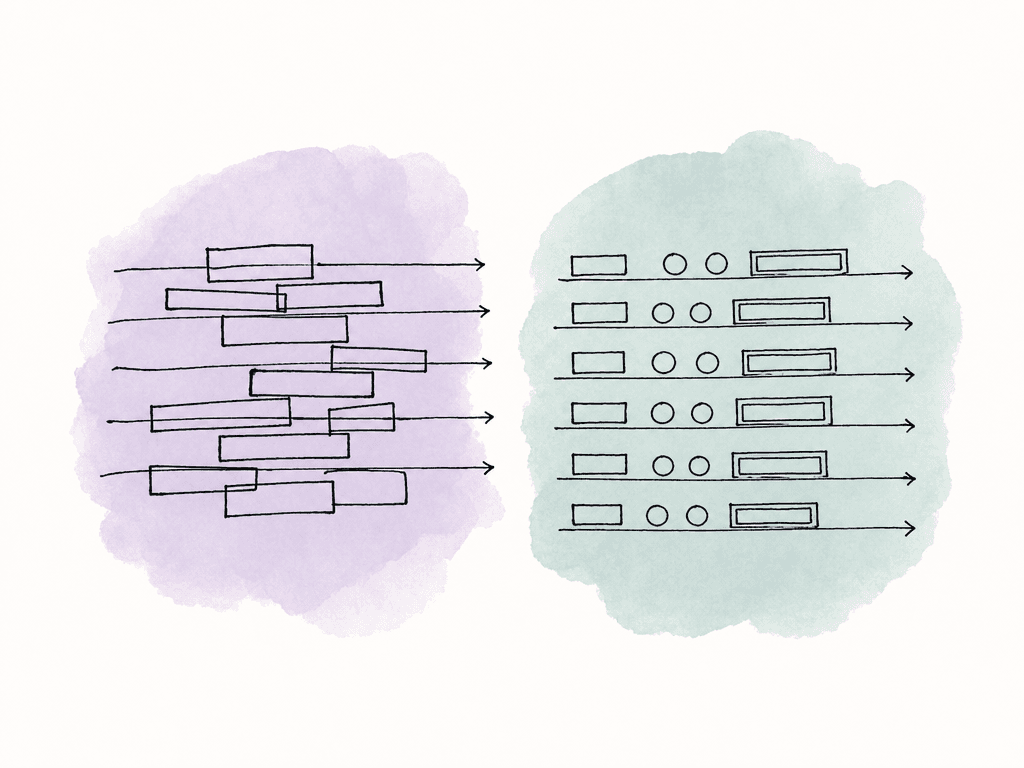 A messy stack of timeline layers is compared with a neatly organized set of timeline layers.