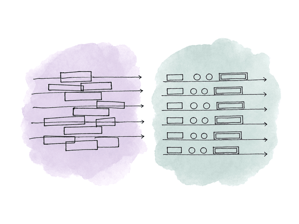 A messy stack of timeline layers is compared with a neatly organized set of timeline layers.