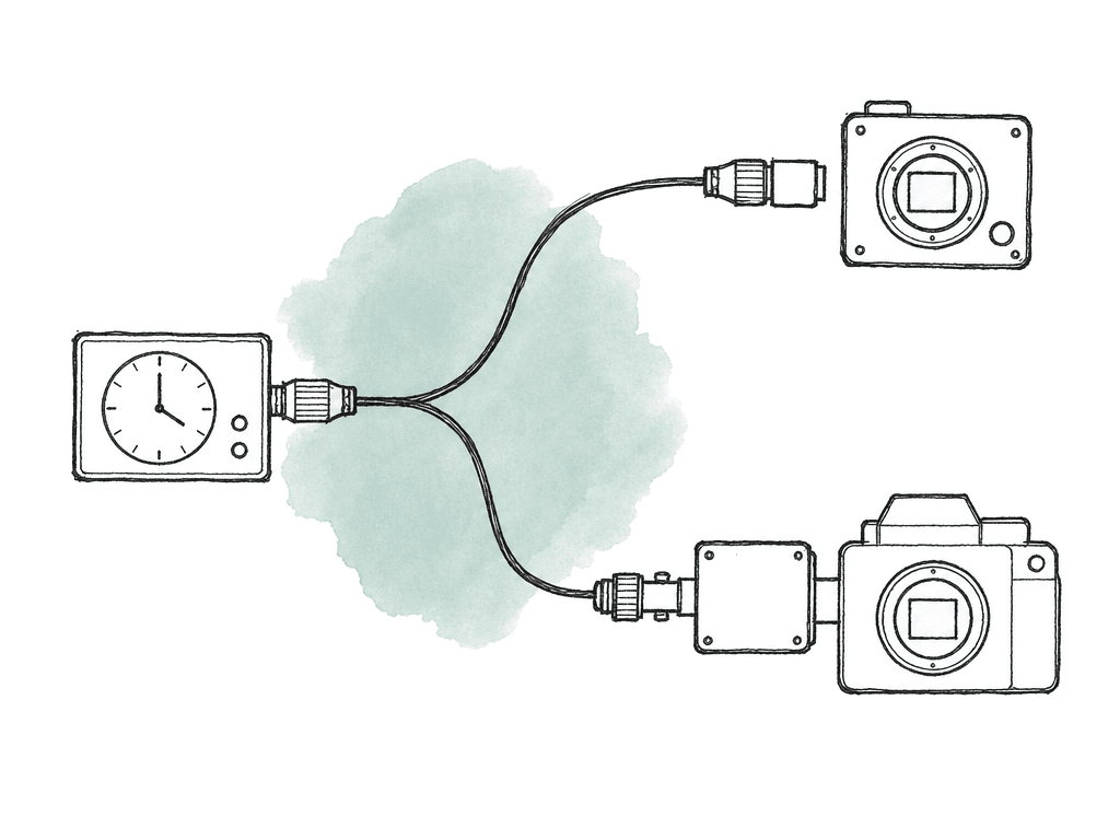 A timecode box feeding a camera through two different cable paths, one direct to the body and one through an expander.