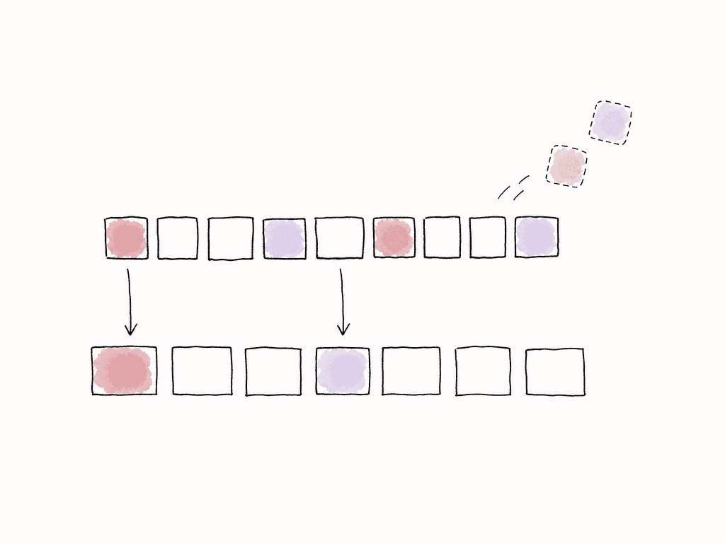 Some frames from a source strip are skipped as selected frames drop into a timeline row.