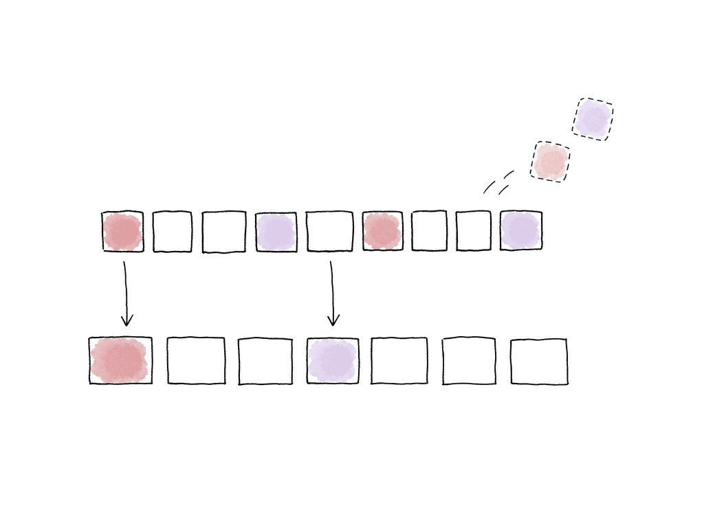 Some frames from a source strip are skipped as selected frames drop into a timeline row.