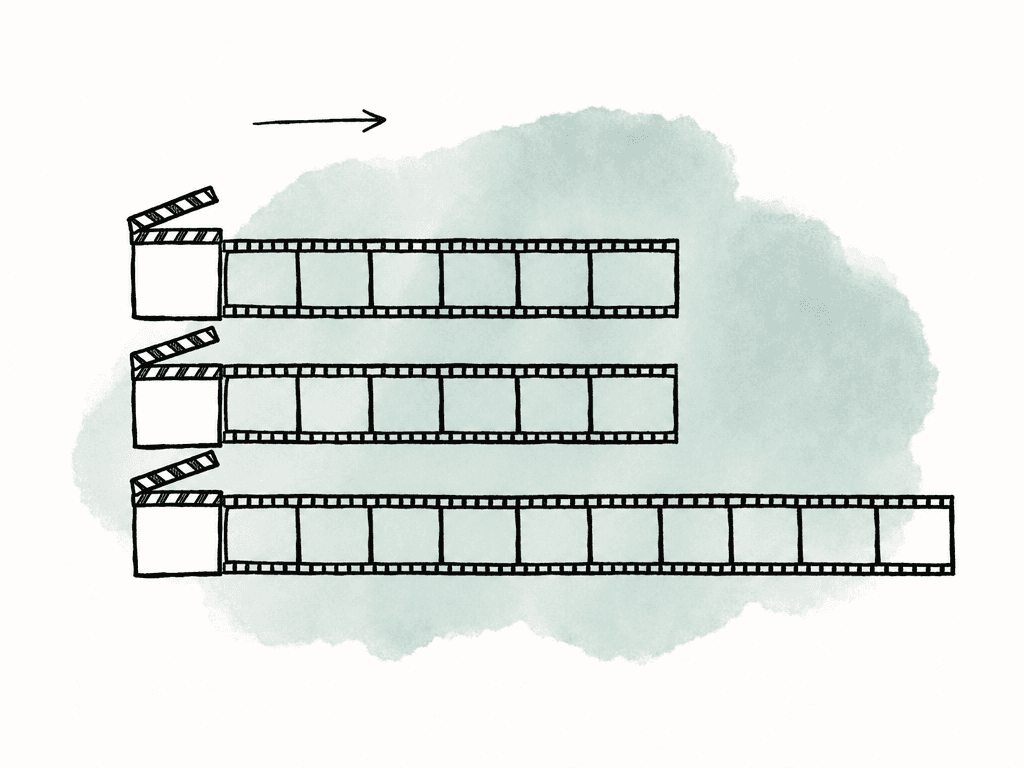 Three filmstrip rows begin at the same clap point, with two ending together and one stretched much longer to show slow-motion duration mismatch in multicam.