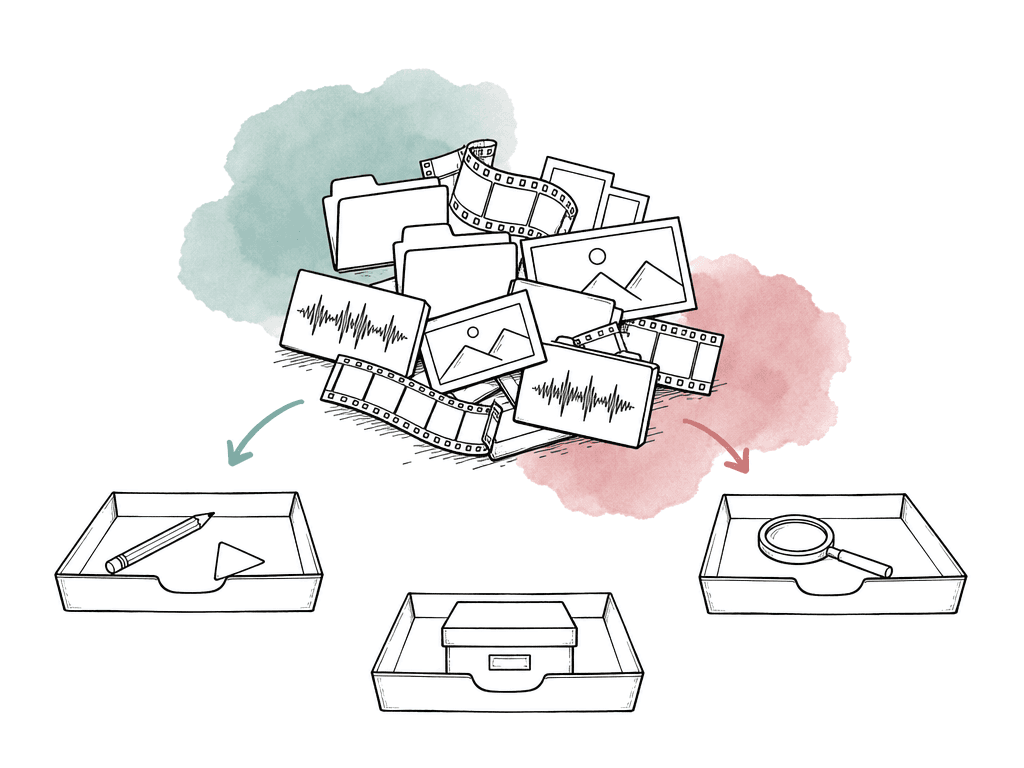 A mixed pile of media files is sorted into three containers marked visually by editing, search, and storage icons.