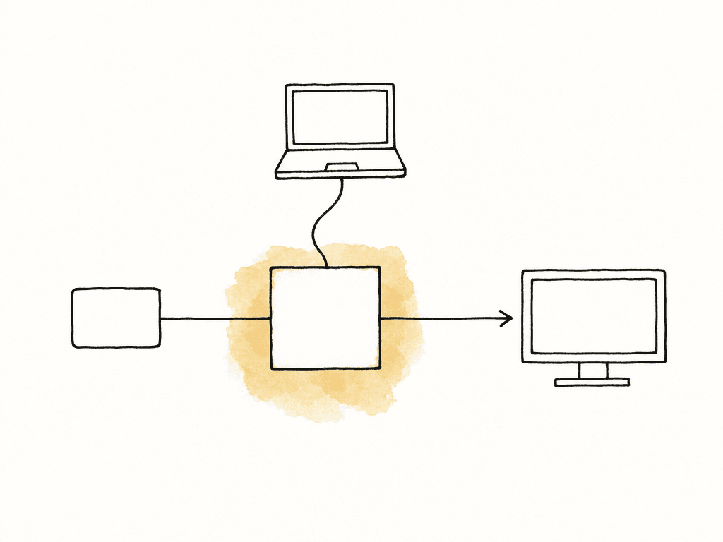 Diagram of a LUT box in the SDI path with a separate control cable connected to a laptop.